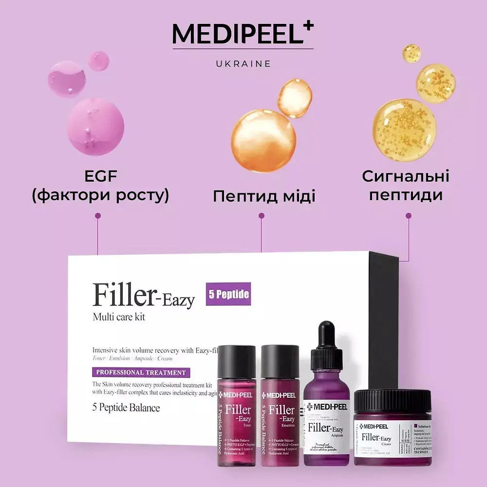 Ліфтинг-набір з ефектом філера MediPeel Eazy Filler Multi Care Kit 4 засоби - фото 3