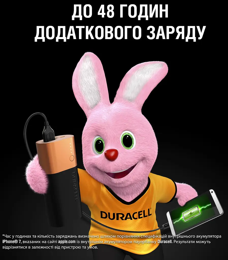 Портативний зарядний пристрій Duracell Powerbank 2.4A 5V 6700 mAh (5003094) - фото 8