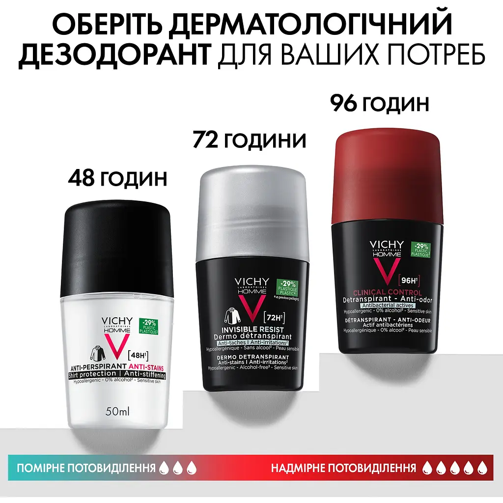 Дезодорант-антиперспирант Vichy Homme Invisible Resist шариковый 72 часа защиты 50 мл - фото 6