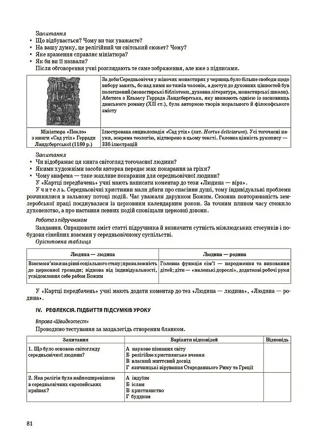 Матеріали до уроків. Історія: Україна і світ (інтегрований курс). 7 клас - Оксана Савко - фото 7