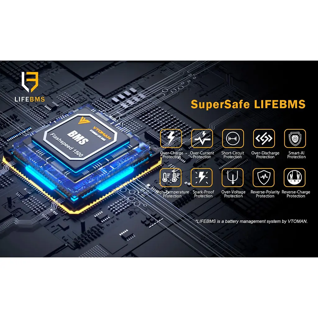 Зарядна станція Vtoman FlashSpeed 1500 PB-58 1500W 1548Wh / 1500 Вт / 1548 Вт/ч / LiFePO4 (FlashSpeed 1500) UA - фото 6