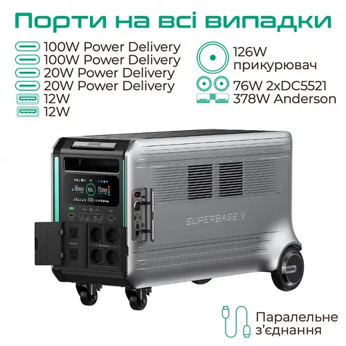 Зарядна станція Zendure SuperBase V6400 3800W 6438Wh Li-ion (ZDSBV6400-gy-eu) - фото 7
