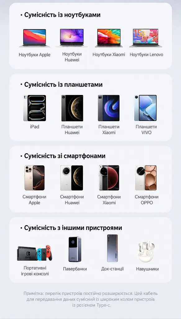 Кабель UGREEN L701 USB-C - USB-C USB 3.2 Gen 2 PD 240 Вт 2 м космічний сірий (95619) - фото 12