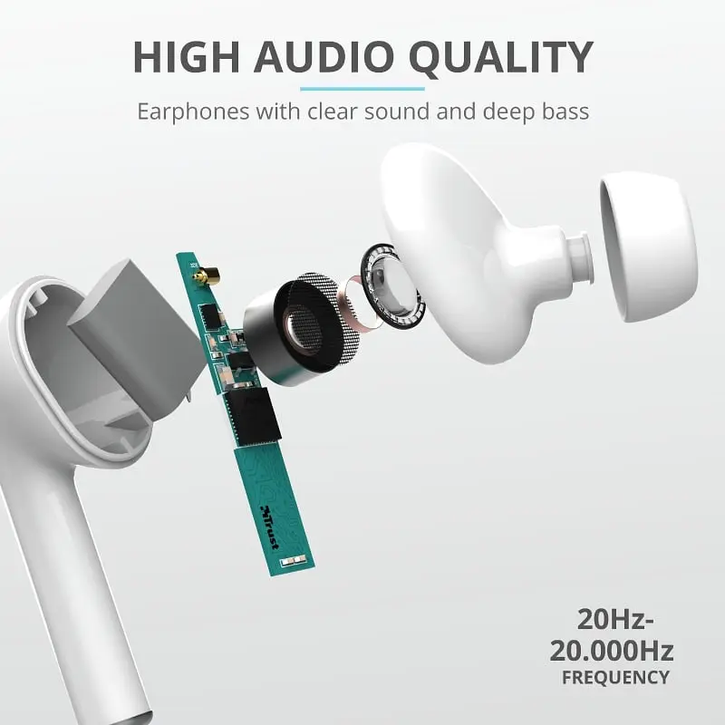 Наушники Trust Nika Touch True Wireless Mic White (23705_Trust) - фото 11
