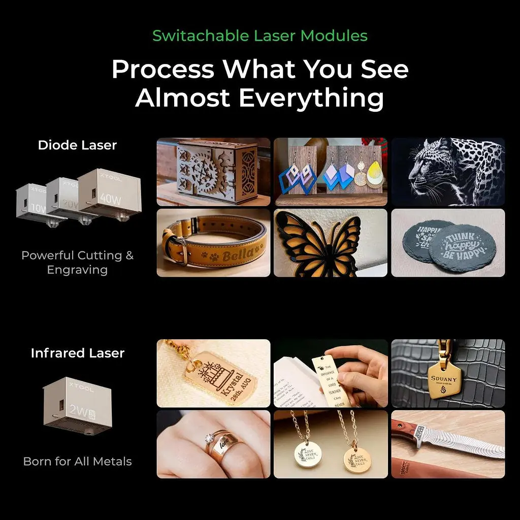 Лазерна гравірувальна машина 2 в 1 xTool S1 40W Basic (S1B-W) White - фото 3