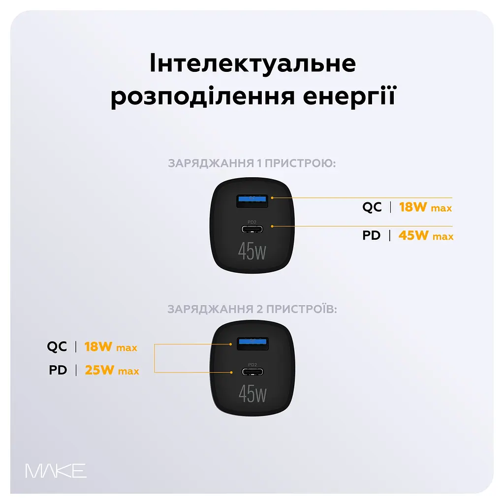 Зарядний пристрій мережевий MAKE 45W GaN3 Mini Type-C PD + USB QC4.0 Black - фото 4