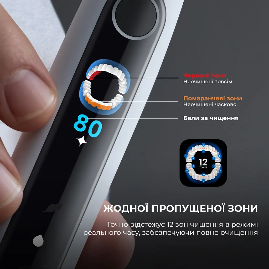 Розумна зубна електрощітка Oclean X Pro 20 Set Electric Toothbrush Black (6970810556964) - фото 6
