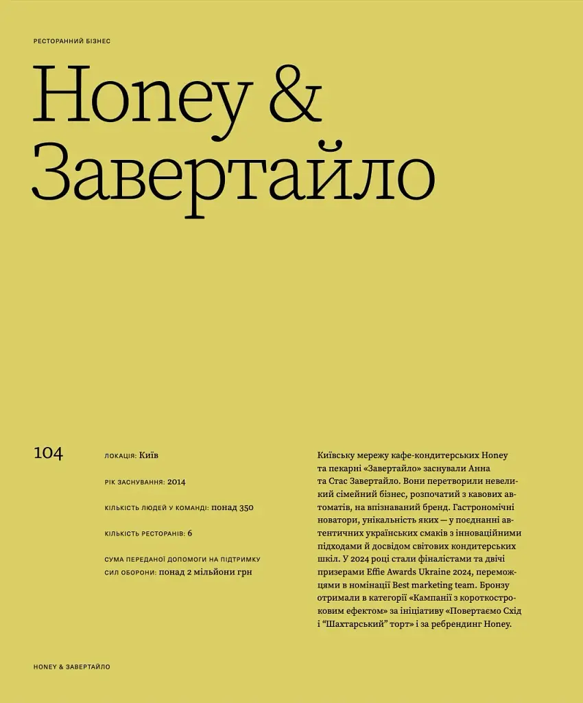 Більше ніж команда - фото 6