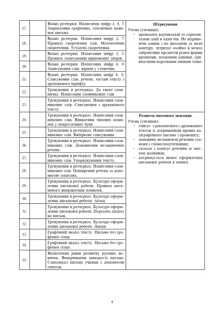 Уроки каллиграфии. 2 класс. Конспекты уроков. Пособие для учителя - фото 3
