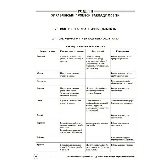 Настільна книга керівника закладу освіти. Готуємося до аудиту та сертифікації - Коновалова М.В., Семиволос О.П. (466904) - фото 4