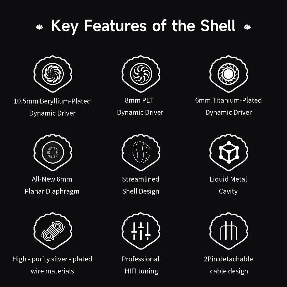 Гибридные наушники TRN Shell 4DD с 2-контактным съемным кабелем и сменными насадками (с микрофоном) - фото 6
