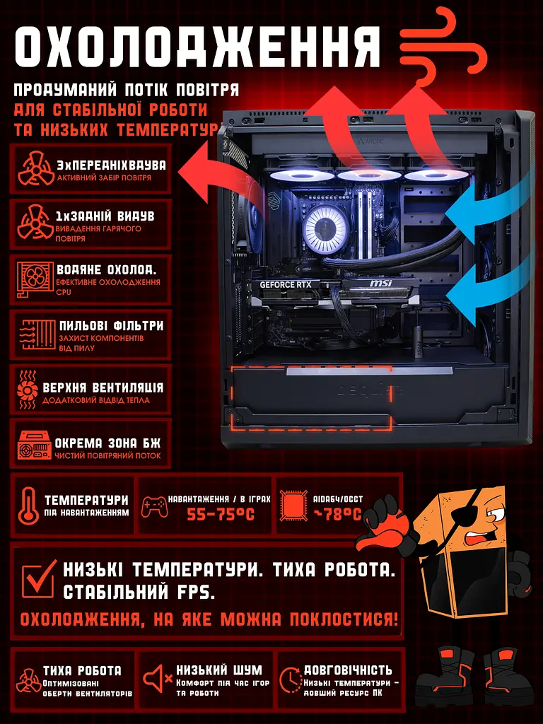 Ігровий ПК Silent Lord (RTX 5080 16GB / Ryzen 7 9800X3D / 32GB DDR5 / SSD 1TB) - фото 6