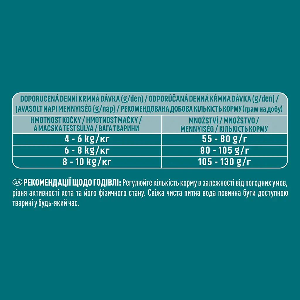 Сухий корм для стерилізованих котів Purina One Sterilcat з лососем та пшеницею 800 г (12486395) - фото 5
