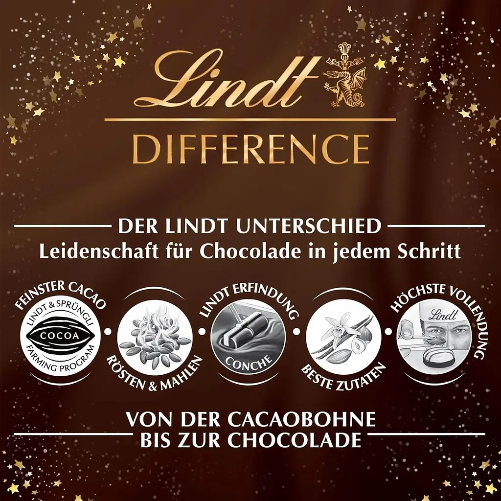 Шоколадні цукерки з лікером Lindt Alkohol Spezialitäten 131г - фото 6