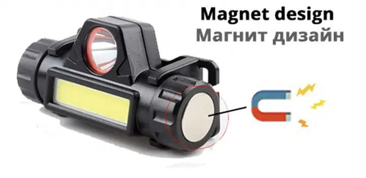 Ліхтар налобний акумуляторний з магнітом High Power HeadLamp - фото 5