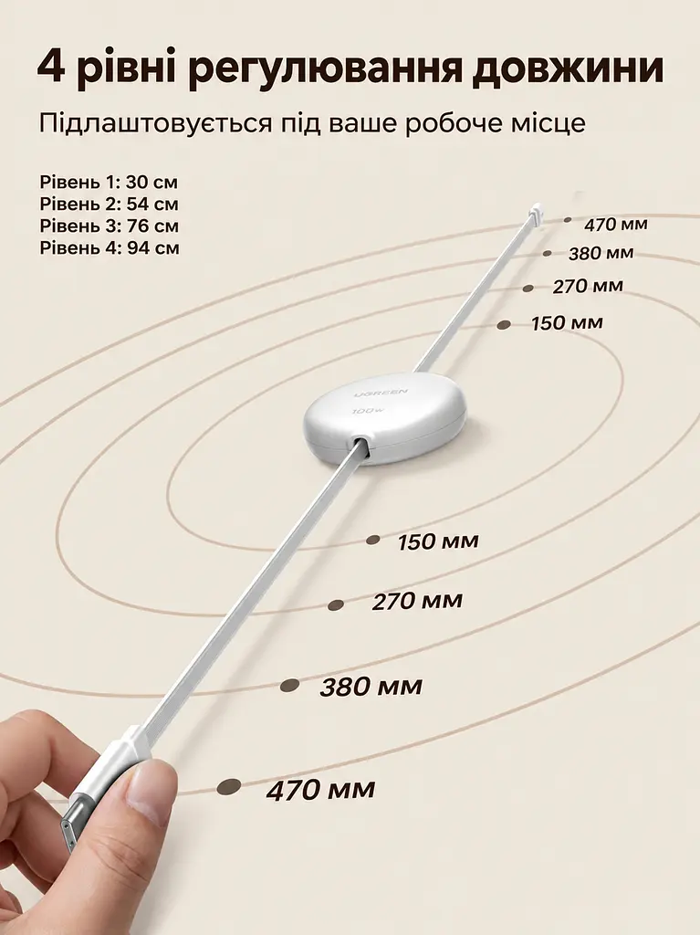 Висувний кабель UGREEN L531 USB-C - USB-C PD 100 Вт 1 м білий (95673) - фото 7
