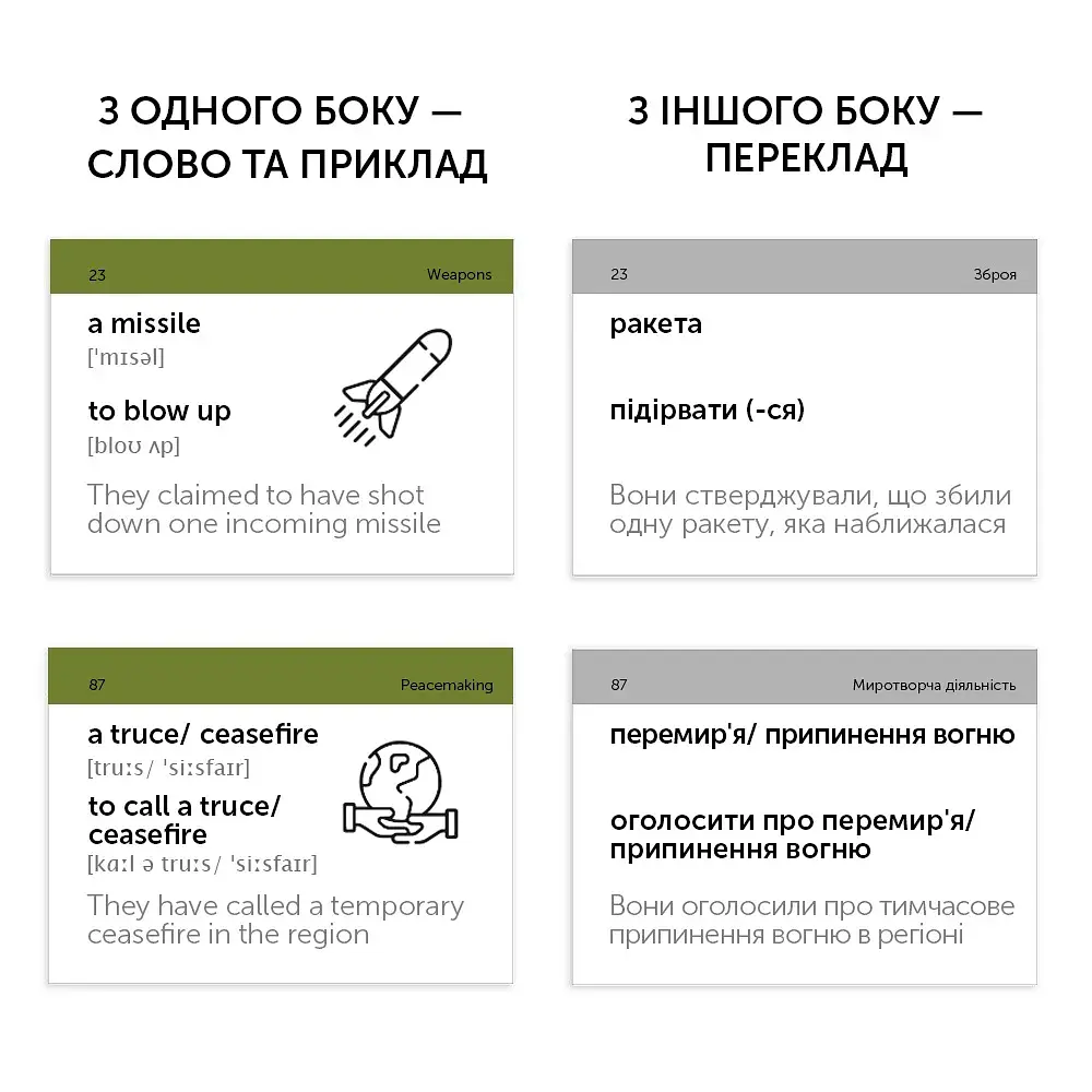Картки для вивчення англійської мови English Student. Military English - фото 6