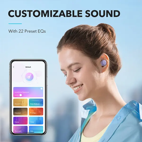 Гарнітура Anker SoundСore A25i Purple (A3948GQ2) - фото 3