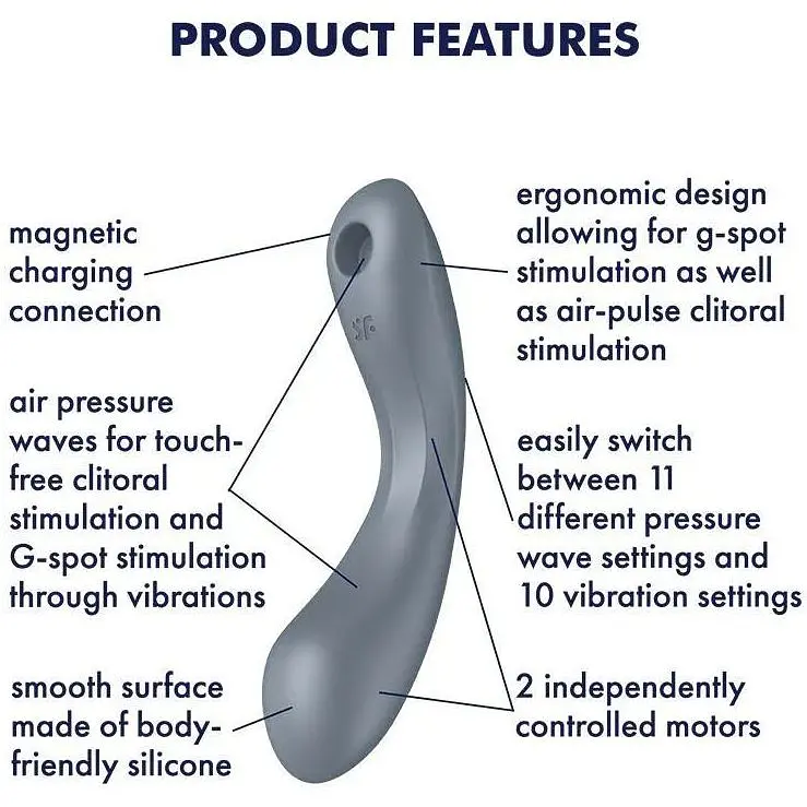 Вакуумный стимулятор с вибрацией Satisfyer Curvy Trinity 1 BlueGrey 3 в 1 - фото 5