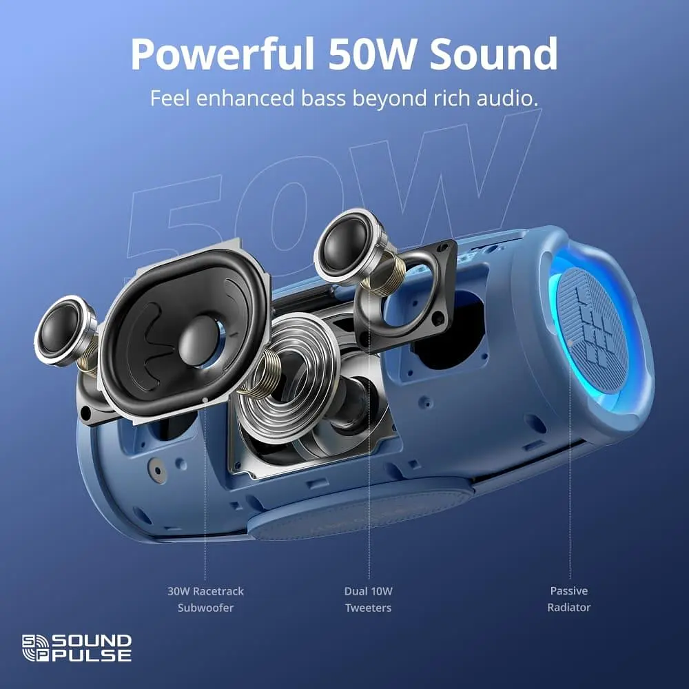 Портативна акустика Tronsmart Mirtune S100 Blue (1120932) - фото 8