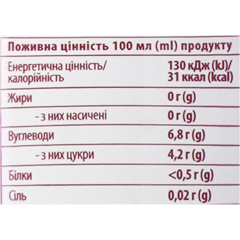 Квас Львівський Білий нефільтрований 1.5л пет - фото 5