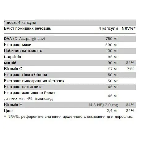 Дієтична добавка Pure Gold Protein T-Boost 100 капсул - фото 2