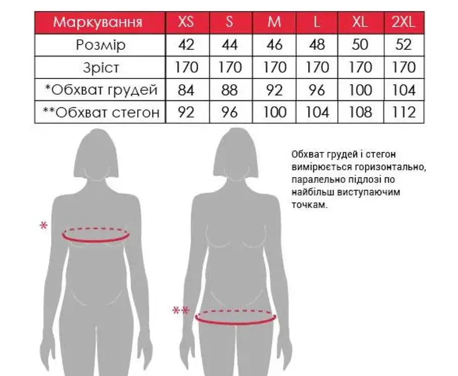 Футболка для вагітних та годуючих з блискавками для годування для майбутніх мам Viva M (46) Юла Мама аквамарин - фото 9