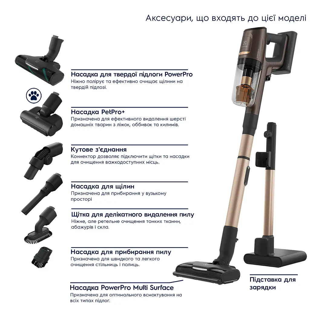 Пилосос акумуляторний Electrolux EP81U25ULT - фото 12