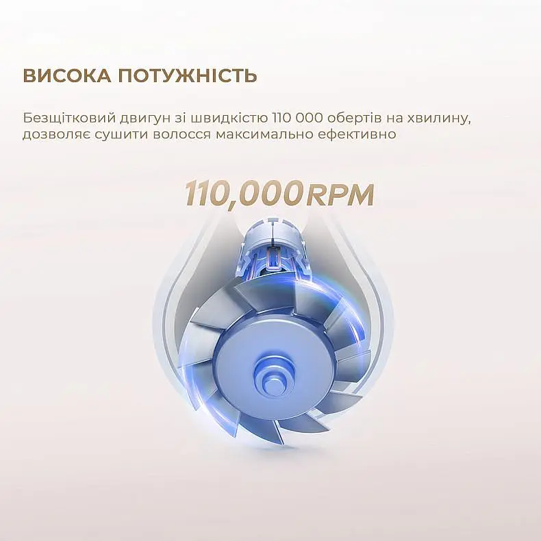 Фен Dreame Hair Dryer Gleam AHD12A-GR Grey - фото 3
