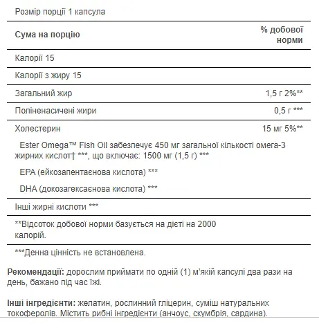 Омега-3 Puritans Pride Fish Oil Extra Strength 1500 мг (450 мг Active Omega-3) 60 softgels - фото 2