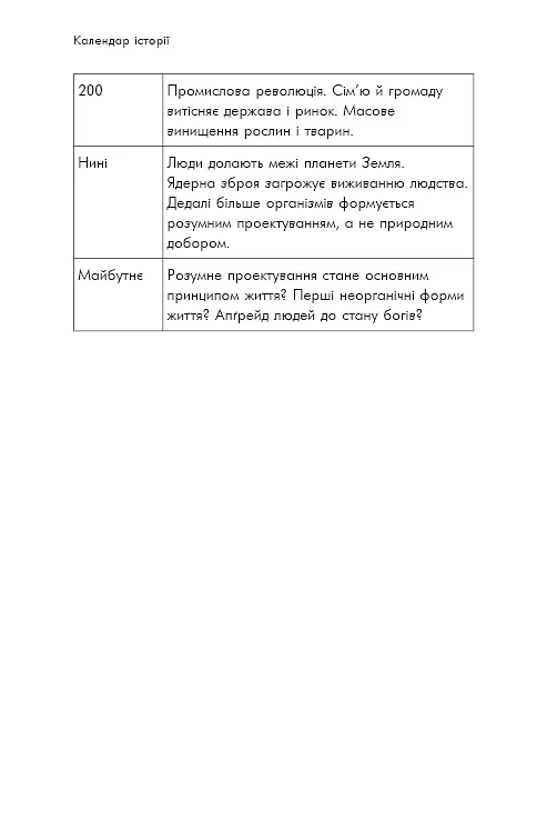 Sapiens. Людина розумна. Коротка історія людства - фото 10