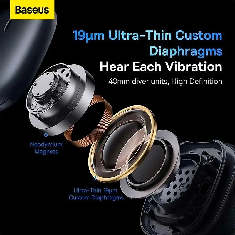 Наушники Baseus Bowie H2 Noise-Cancelling Wireless Headphone (NGTW260013) серые - фото 4