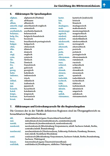 Duden 6. Das Ausspracheworterbuch - фото 7