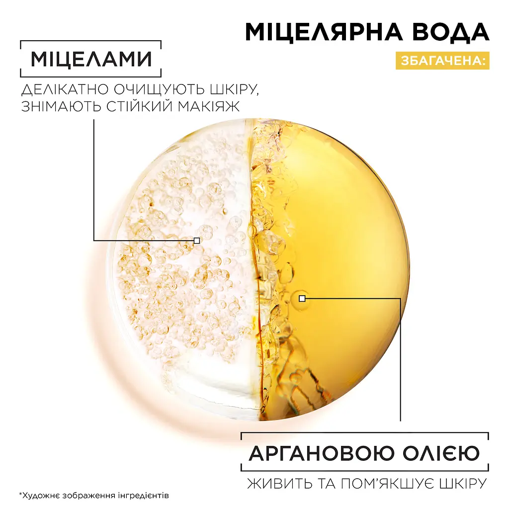 Міцелярна вода з маслами Garnier Skin Naturals, 400 мл - фото 4