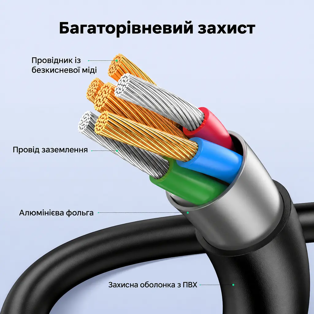 Кабель UGREEN US132 USB-A - Mini-USB 2.0 1 м чорний (10355) - фото 7
