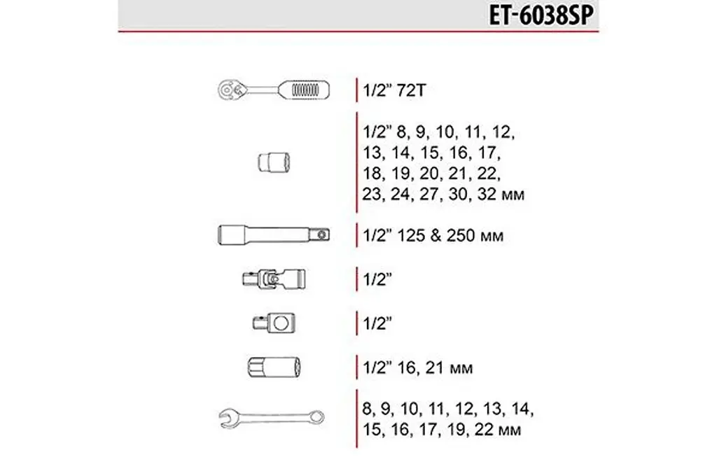 Набор ручного инструмента Intertool ET-6038SP 1/2" зеленый в наборе 38 предметов - фото 9