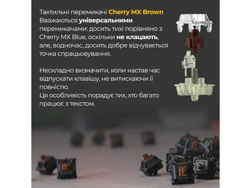 Клавіатура Ducky One 3 Mini Cherry MX Brown RGB UA USB White (DKON2161ST-BUAPXPWWWSC1) - фото 3