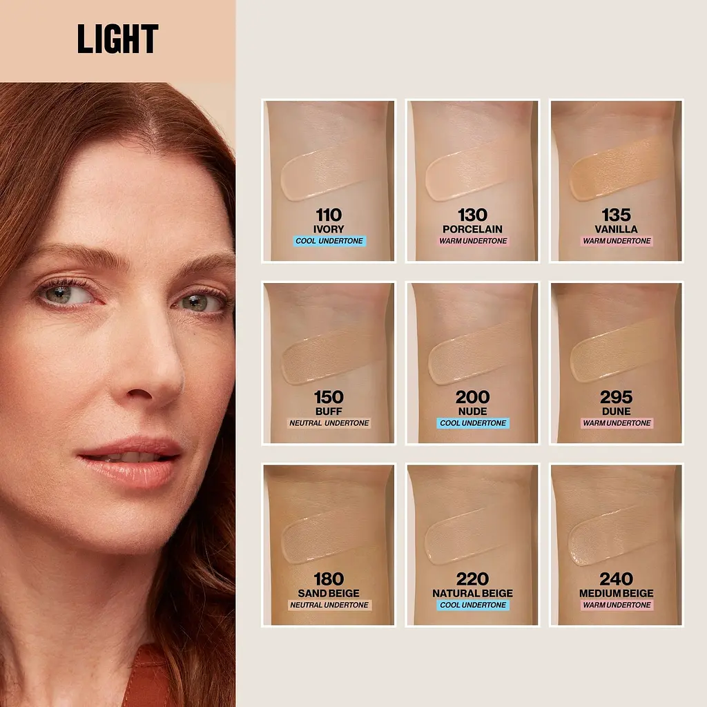 Тональная основа для лица Revlon ColorStay Longwear Makeup Normal/Dry skin 240 Medium Beige 30 мл (7265317006/724490100) - фото 7