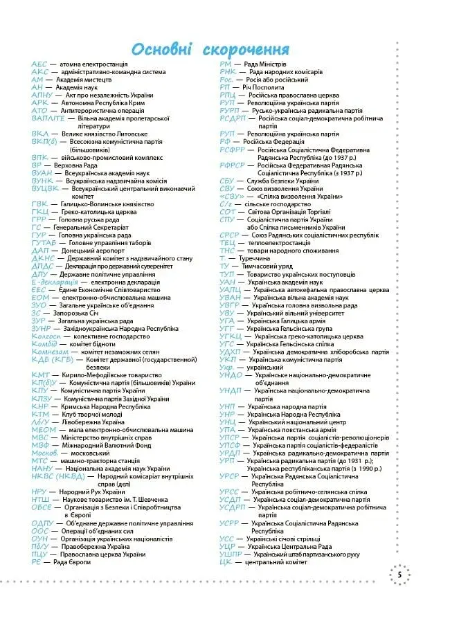Готуємось до ЗНО. Історія України. Візуалізований посібник - фото 4