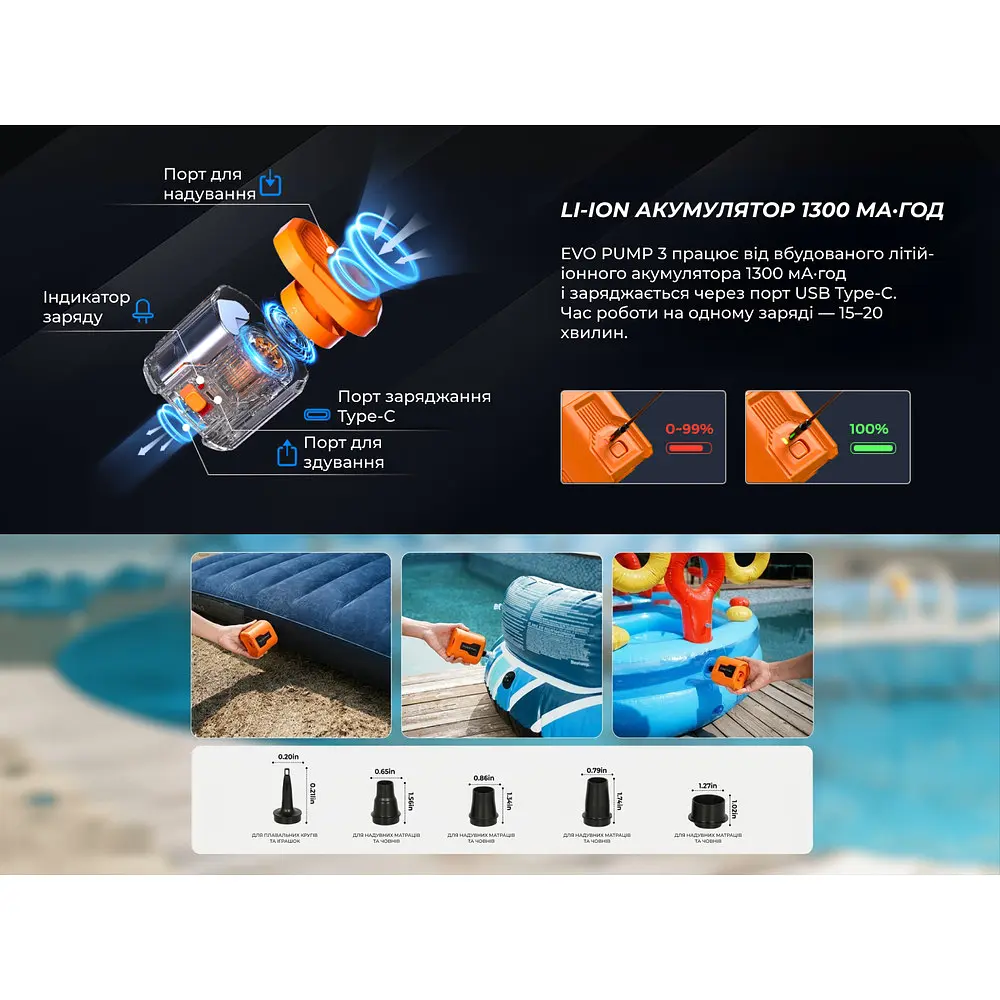 Портативний повітряний насос Flextail Evo Pump 3, 1000 л/хв, помаранчевий - фото 5