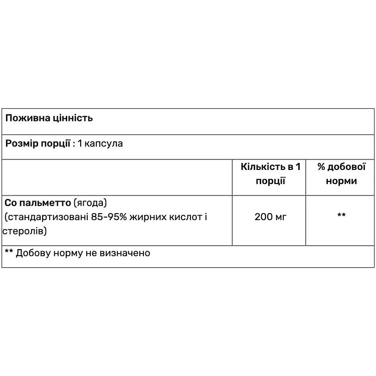 Екстракт Со Пальметто Haya Labs Saw Palmetto 200 мг 60 капсул - фото 2