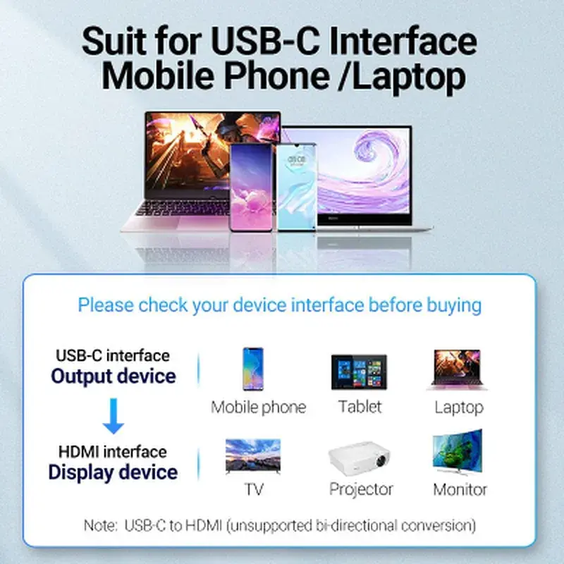 Перехідник USB-C to HDMI 0.15m black Vention (TDCBB) - фото 6