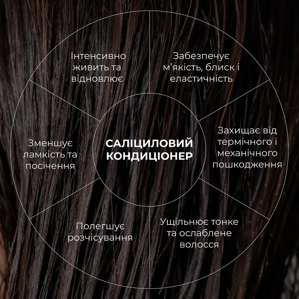 Саліциловий кондиціонер для відновлення волосся Salicylic Hair Reset Conditioner Hillary 400 мл - фото 6