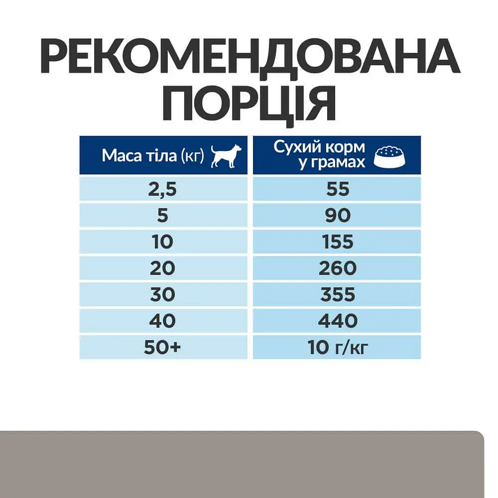Сухий корм Hill's Prescription Diet l/d для собак для підтримання функції печінки 10 кг - фото 8