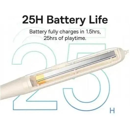 Бездротові навушники Baseus Bowie P1x In-ear Neckband Wireless Earphones бежеві NGPB010002 - фото 4