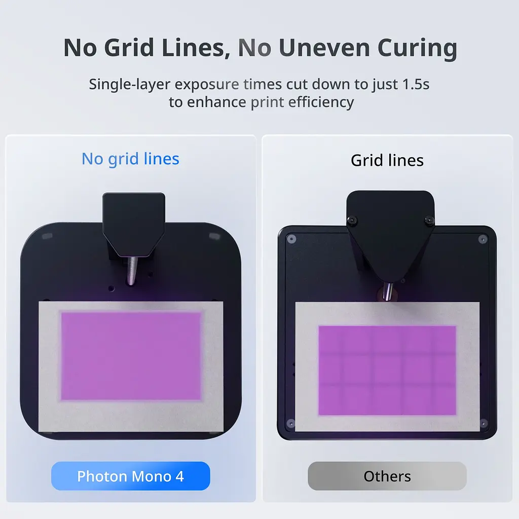 3D-принтер Anycubic Photon Mono 4 PM40BK0A-O [150715] - фото 7