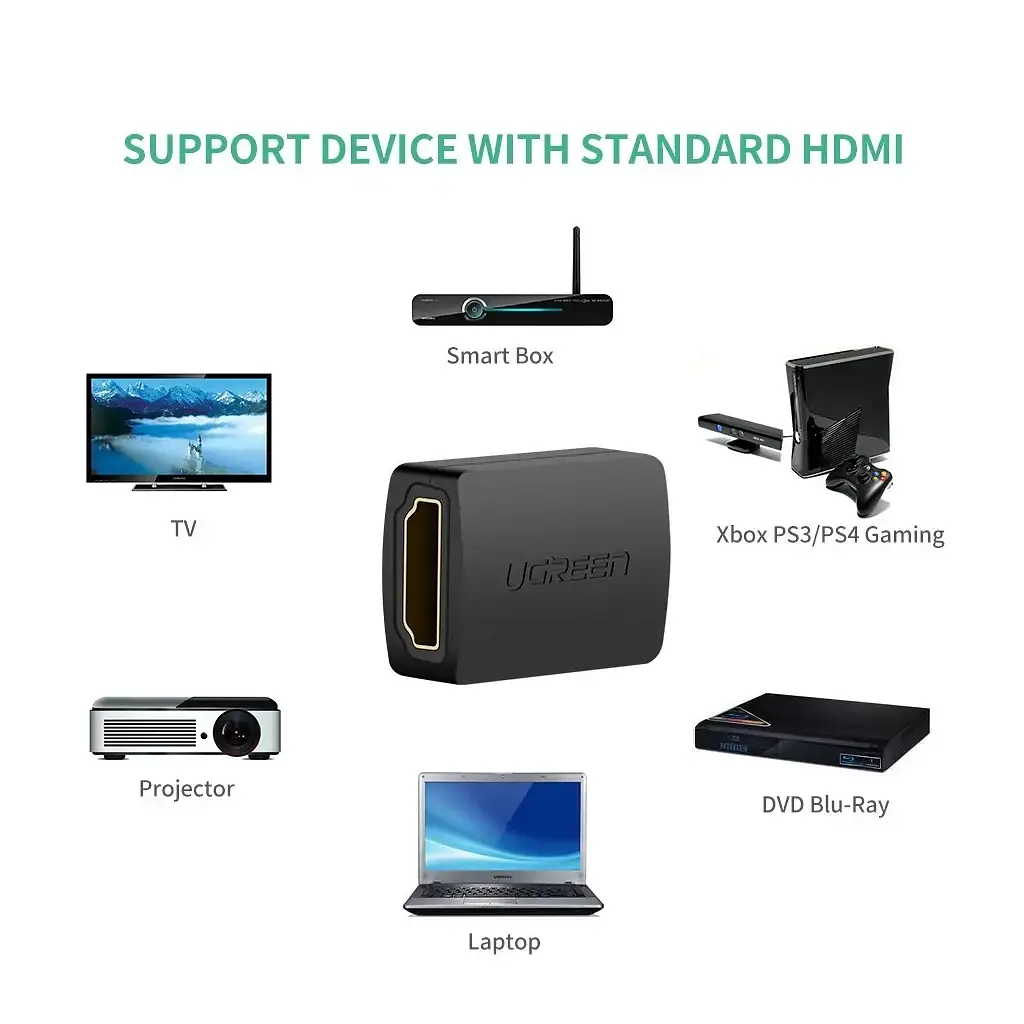Перехідник HDMI F to HDMI F 4K 60Hz black Ugreen (20107) - фото 2