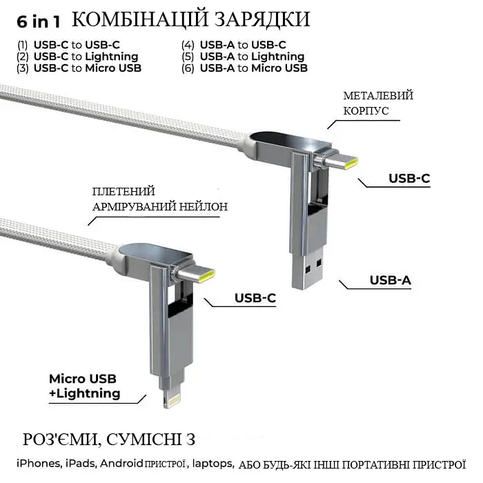 Кабель Rolling Square 6in1, inCharge XL 30 см, білий (XLS02R) - фото 3
