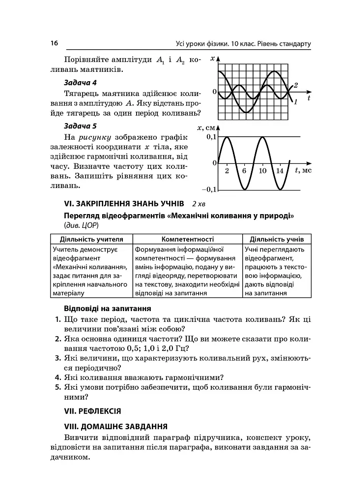 Усі уроки фізики 10 клас 2 семестр. Рівень стандарту - Олена Антикуз - фото 8