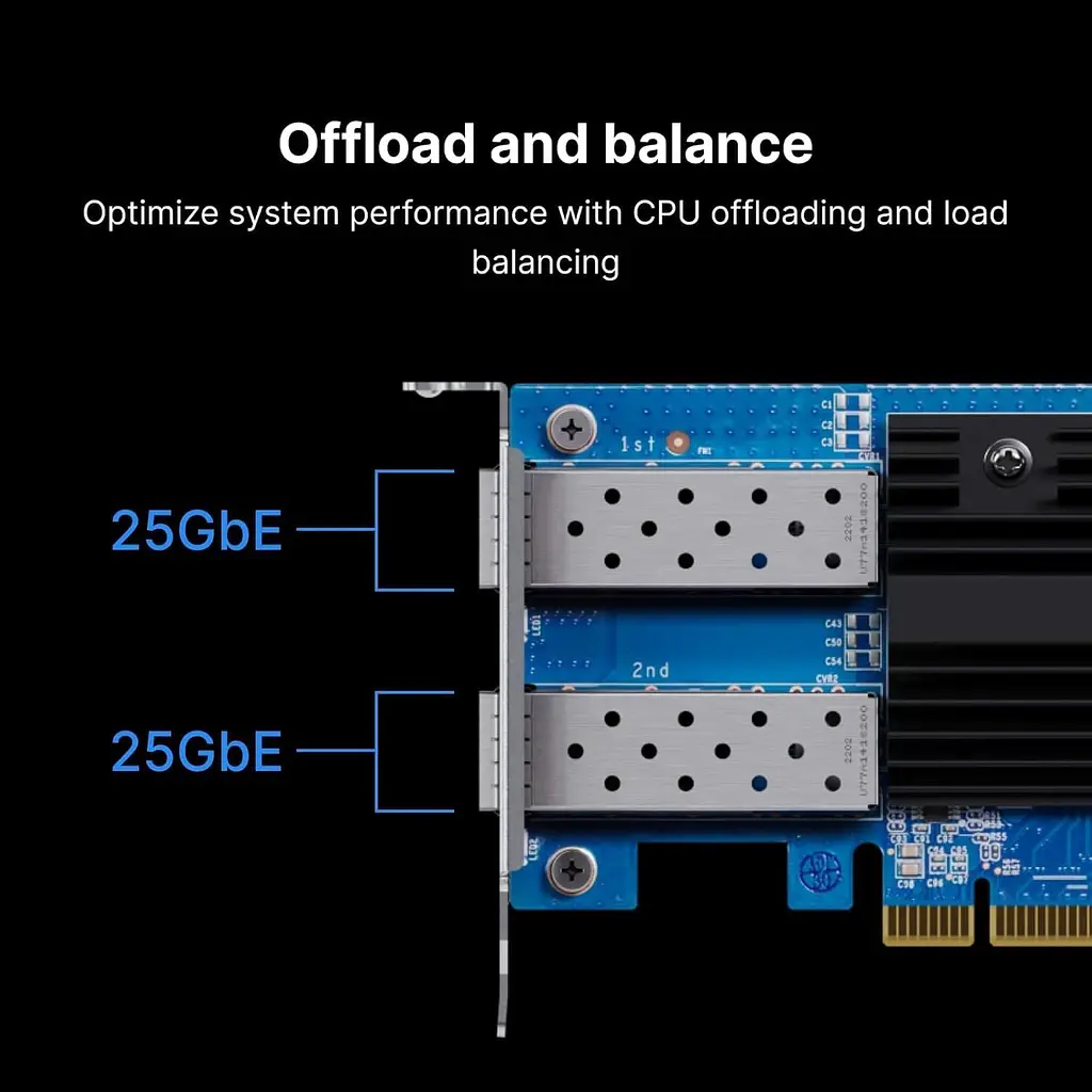 Мережева карта Synology 25GbE SFP28 dual (E25G30-F2) - фото 3